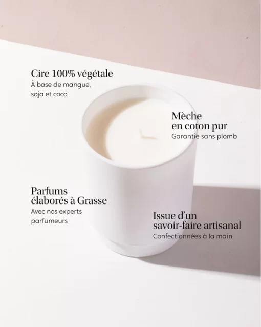 My Jolie Candle Astro info